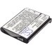 Baterija za tipkovnicu Panasonic KX-UDT121 (CS-BMS770RC)