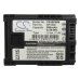 Camera Battery Canon VIXIA HF M301