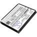 Baterija za GPS, Navigator GlobalSat BT-359