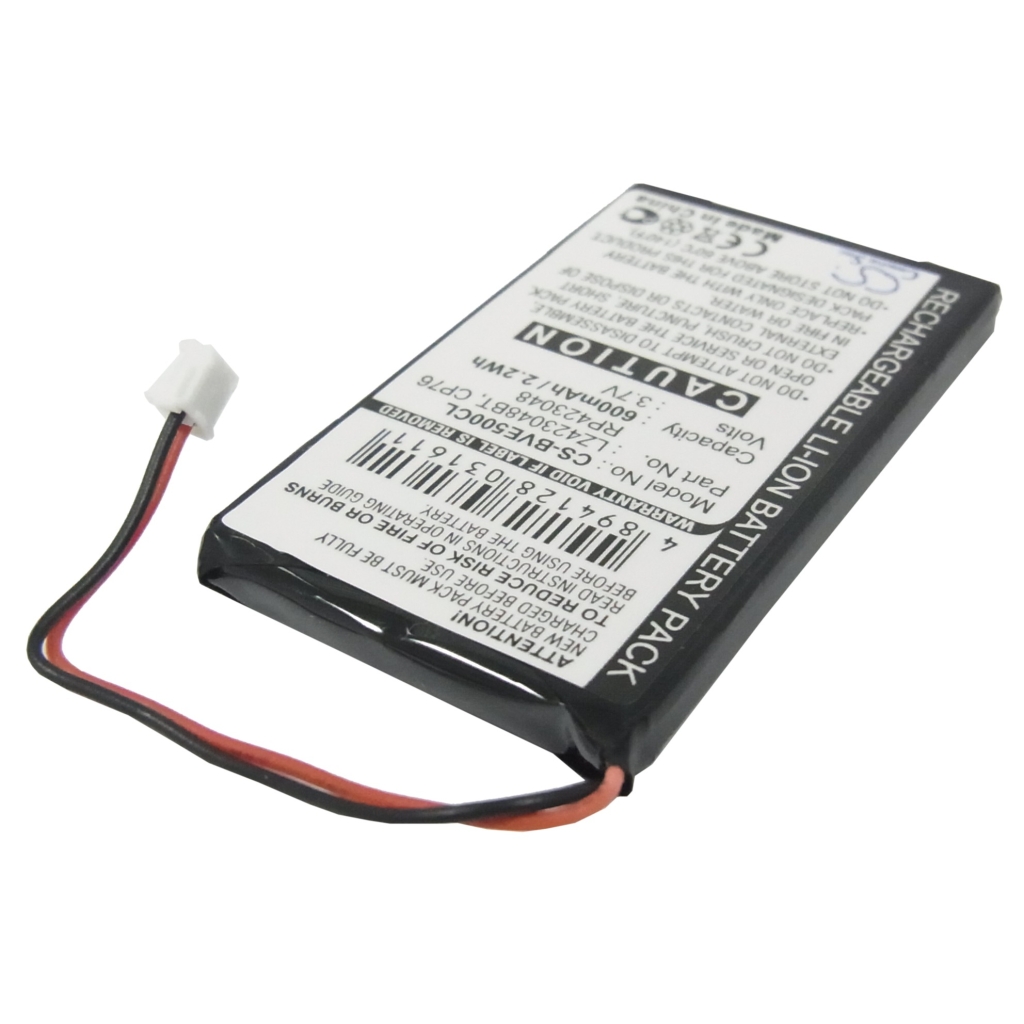 Baterije Zamjenjuje RP423048