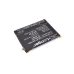 Baterija za mobilni telefon Vivo X6 Plus L Dual SIM TD-LTE (CS-BYX610SL)