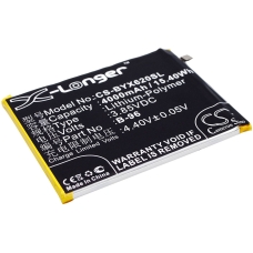 Kompatibilna zamjena baterije za BBK B-96,BK-B-96