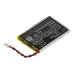 Baterije Batteries for communication and conferencing CS-CIP832SL