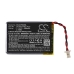 Baterije Batteries for communication and conferencing CS-CIP832SL