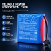 Battery compatible with Contec