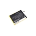 Baterija kompatibilno s Coolpad CS-CPD572SL