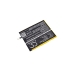 Baterija kompatibilno s Coolpad CS-CPD572SL