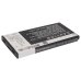Baterija za mobilni telefon Coolpad D510 (CS-CPD510SL)