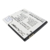 Baterija za mobilni telefon Coolpad CS-CPD870SL