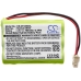 Cordless Phone Battery Phonemate PM2400 (CS-CPJ464CL)