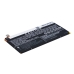 Baterija kompatibilno s Coolpad CS-CPK100SL