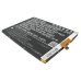 Baterija kompatibilno s Coolpad CS-CPS600XL