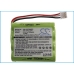 Baterija za daljinski upravljač Crestron CS-CRT500RC
