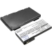 Baterija za igre, PSP, NDS Nintendo 3DS