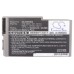 DELL Inspiron 500m