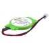 CMOS / BackUp baterija DELL Latitude D505