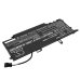 Baterija za prijenosno računalo DELL Latitude 9410 HXFHT (CS-DEL194NB)