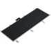 Baterija za tablet DELL CS-DEV105SL