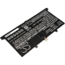 Baterija za tablet DELL CS-DEV114SL