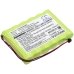 Home Security Camera Battery Dsc CS-DSC905BT
