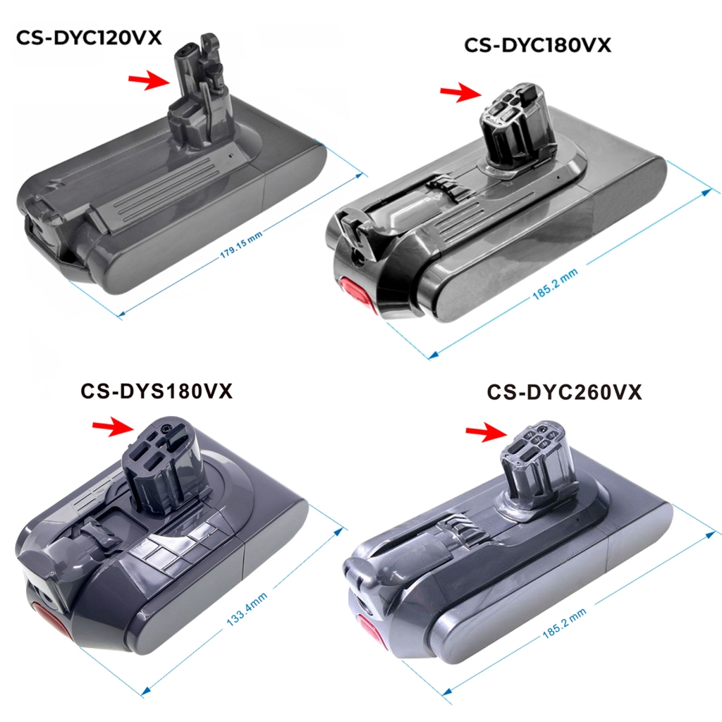 Baterije Baterija za usisavač CS-DYC260VX