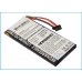 Baterija za tablet Toshiba E400 (CS-E400SL)