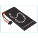 Baterija za tablet Toshiba E400 (CS-E400SL)
