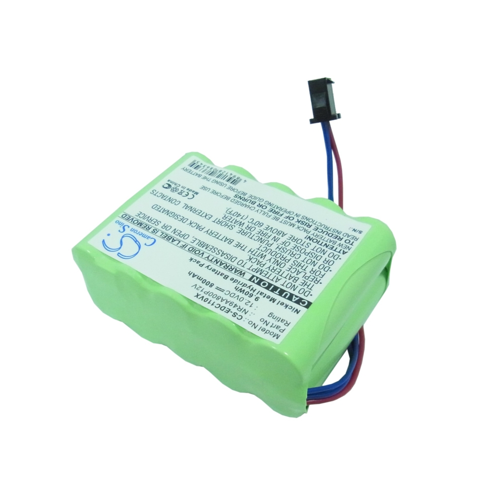 Baterije Baterija za usisavač CS-EDC110VX