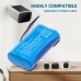 Baterija kompatibilno s Eufy CS-EFB200XL