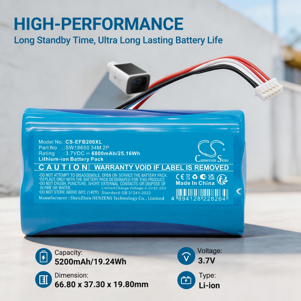 Baterija kompatibilno s Eufy CS-EFB200XL