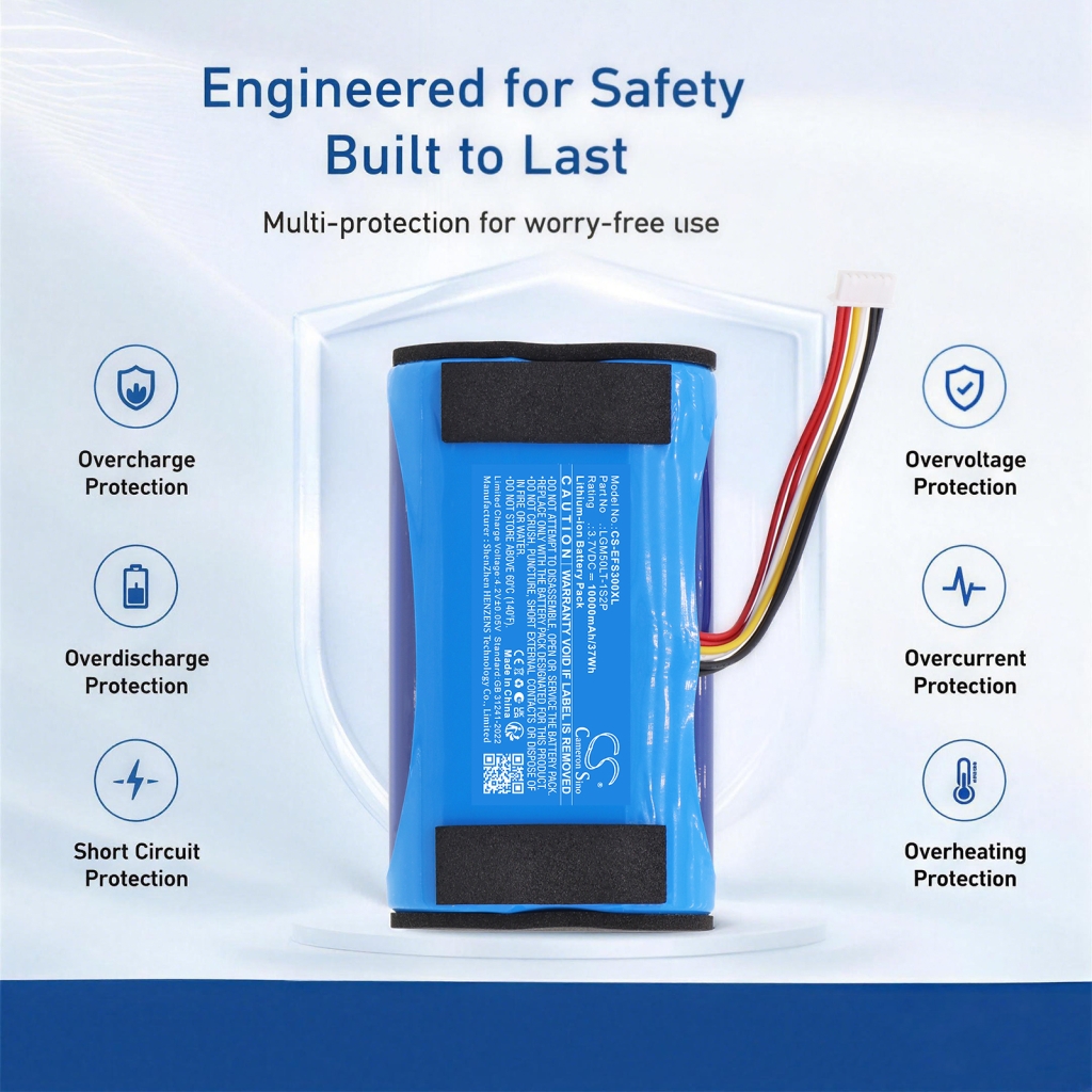 Safety marketing image with protection feature icons