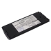Baterija kompatibilno s Sony Ericsson CS-ER688XL