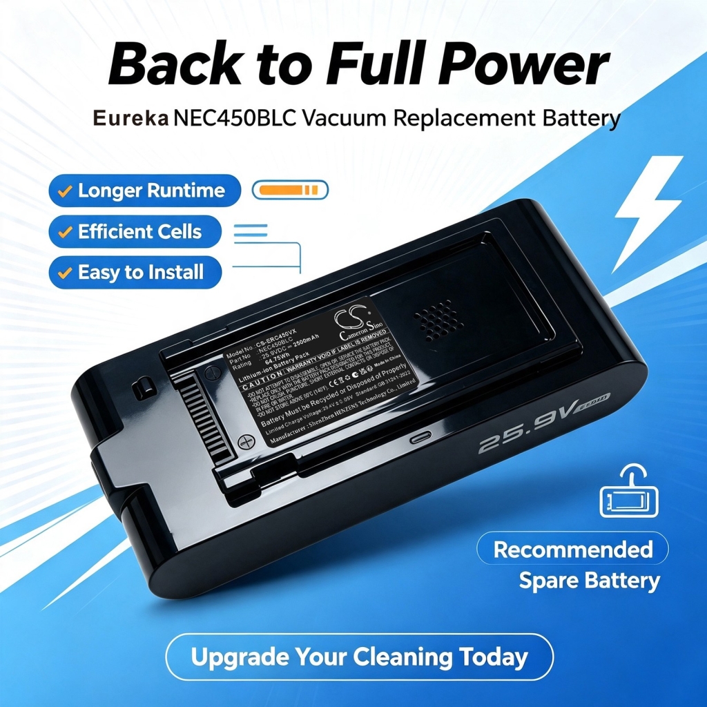 Battery for Eureka ReactiSense 450 Cordless Stick Vacuum