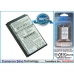 Baterija kompatibilno s Sony Ericsson CS-ERP800SL