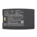 Sony Ericsson R320
