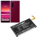 Baterija za mobilni telefon Sony CS-ERV410SL