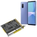 Baterija za mobilni telefon Sony CS-ERX213SL