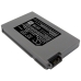 Battery compatible with Sony