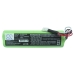 Fluke Ti-20