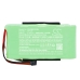 Baterija za električne alate Fluke Scopemeter 120 (Firmware 2.01 version or above) (CS-FBP123SL)