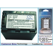 Battery compatibleWith Sony