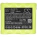Baterija za električne alate Fluke E1515W (CS-FKE151SL)