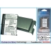 Baterija kompatibilno s Fujitsu Pharos CS-FN520XL