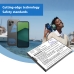 Fairphone Fairphone 5