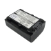 Sony HDR-PJ710V