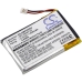 Baterija za pametni sat Garmin CS-GMF500SH