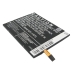Baterija kompatibilno s GIONEE CS-GNE500SL