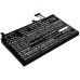 Baterija za prijenosno računalo Gigabyte P35W-v3 (CS-GWP374NB)