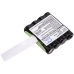 Baterija za dvosmjerni radio Motorola XTK446 (CS-GXT200TW)