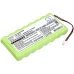 Medicinska baterija Huaxi CS-HAX901MD